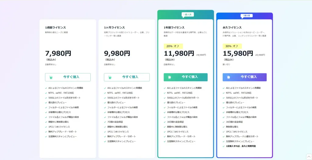 RecoveryFox AIの料金プラン