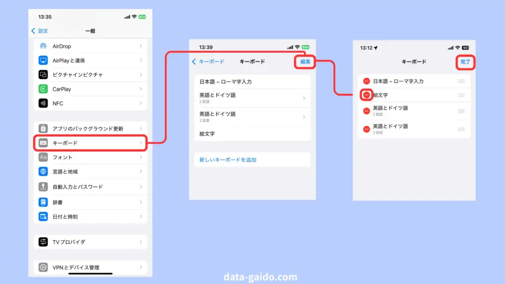 絵文字キーボードを削除